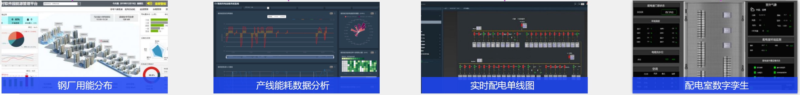 宝钢·智能运维数字化转型实战