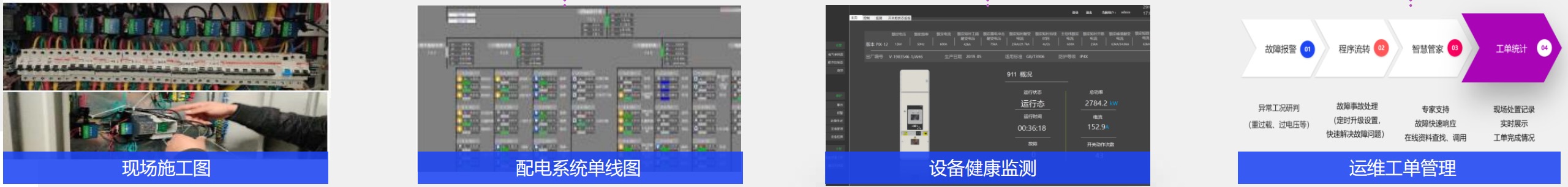 冬奥主媒体中心·零停电数字化保电实战